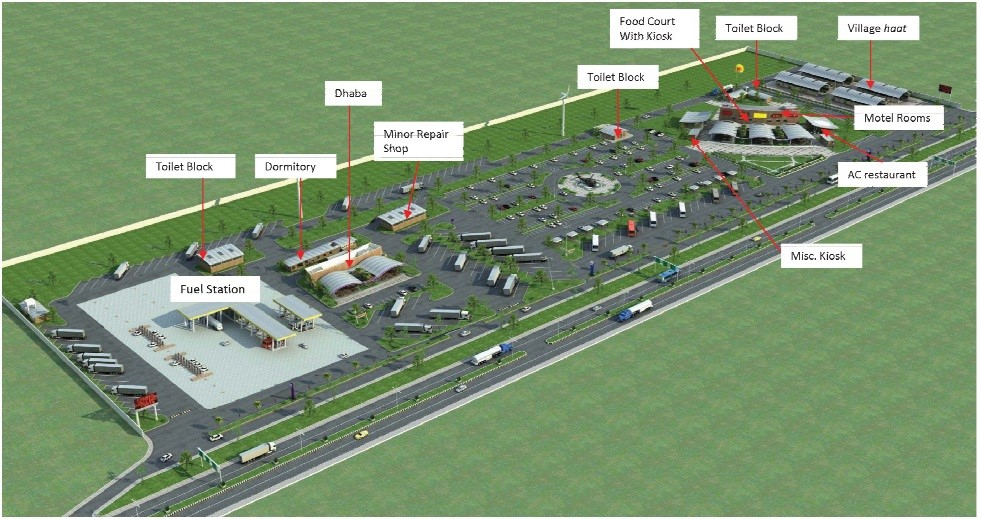 highway design case study