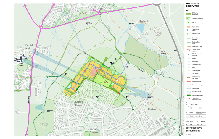 Proposed strategic masterplan